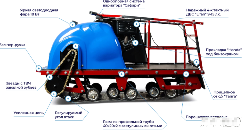 Мотобуксировщик MOTODOG 500, 9  передний привод в Курске