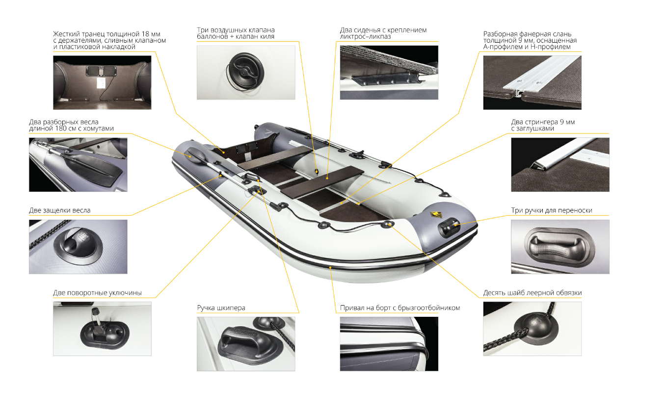 Лодка Ривьера Компакт 2900 СК в Курске