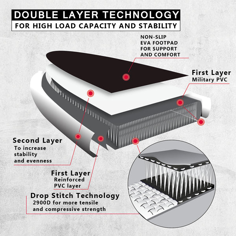 SUP (САП) ДОСКА MISHIMO CARBON DARKSIDE 11’ (335СМ) в Курске