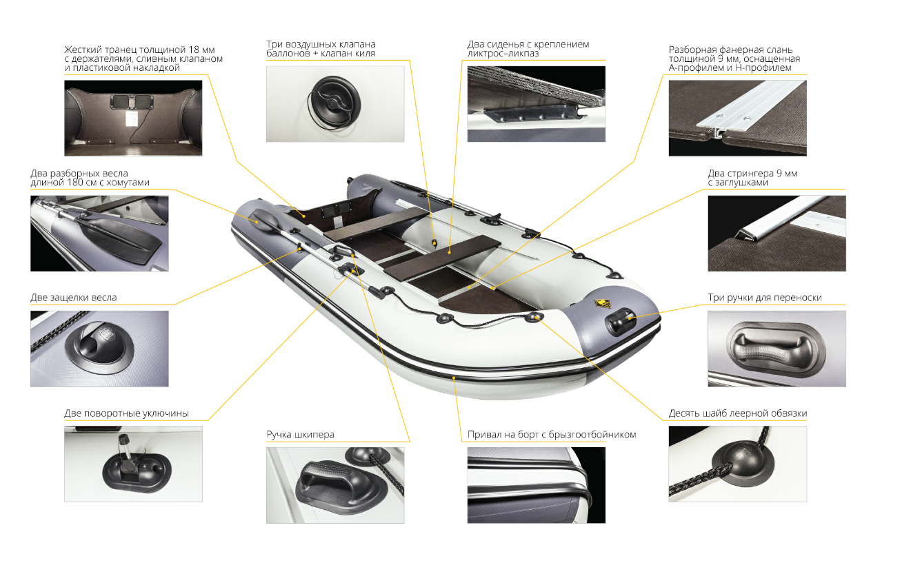 Лодка Ривьера Компакт 3600 СК в Курске