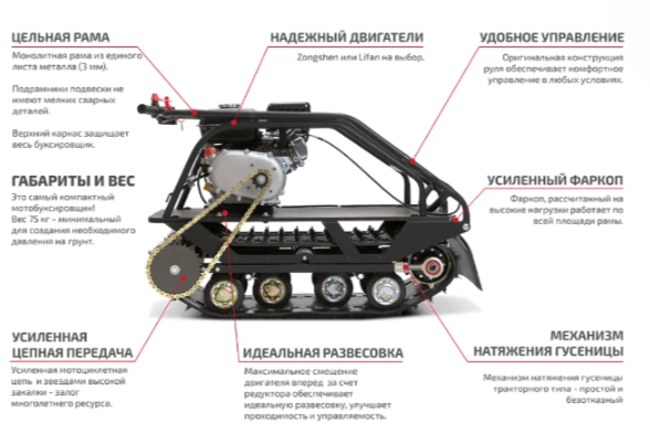 Мотобуксировщик НОРКА 380 MINI 9 л.с. в Курске