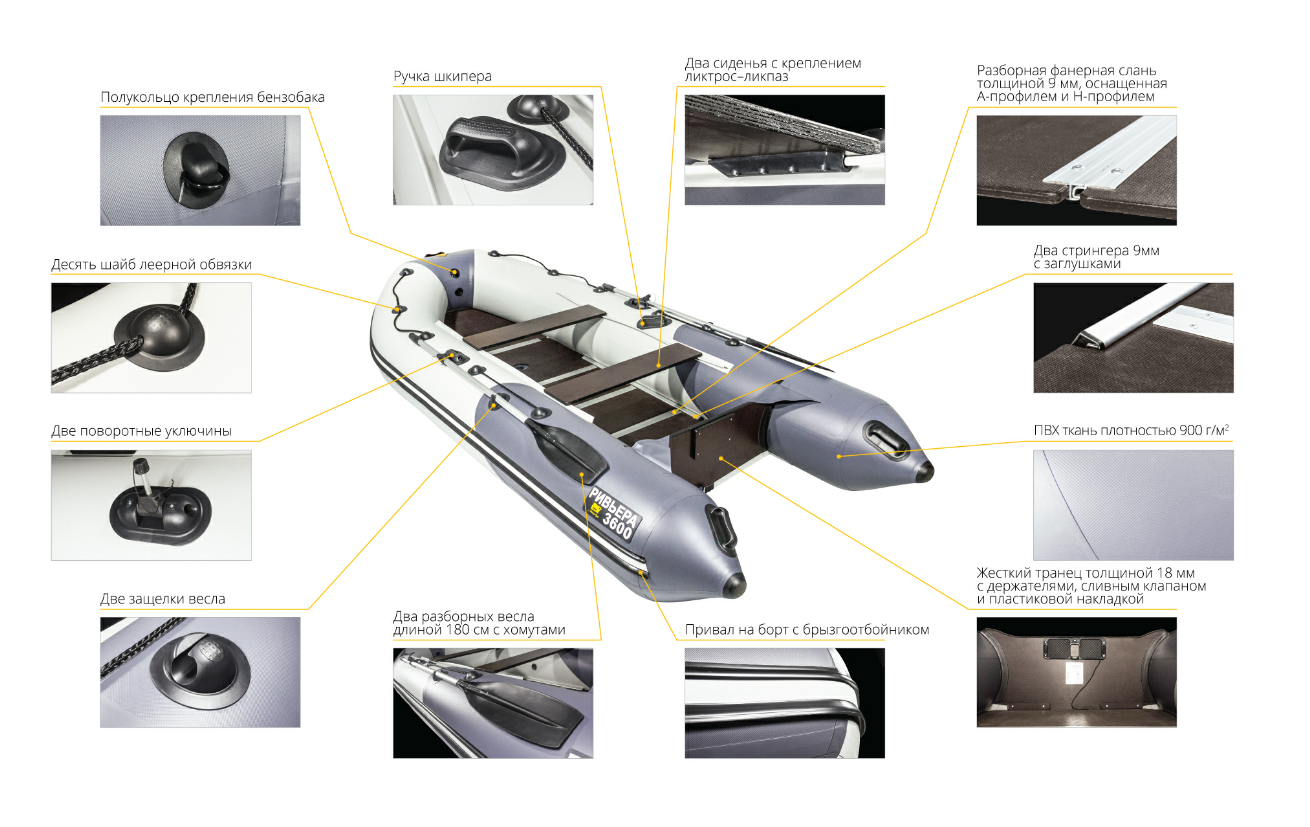 Лодка Ривьера Компакт 3600 СК в Курске